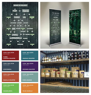 von walden paleo food store